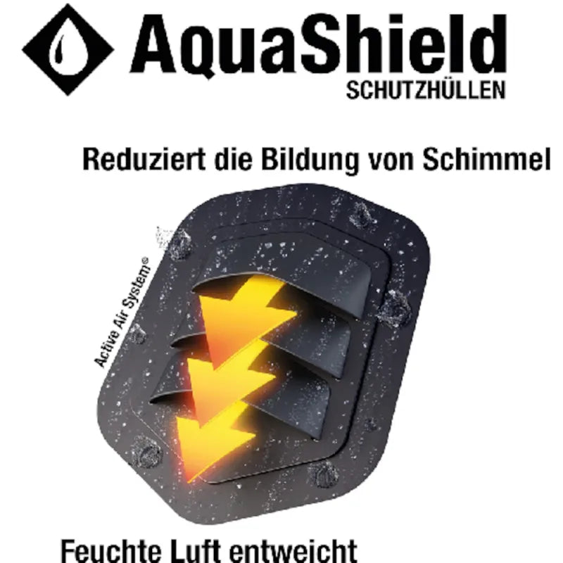 Schutzhülle AquaShield Gartentisch