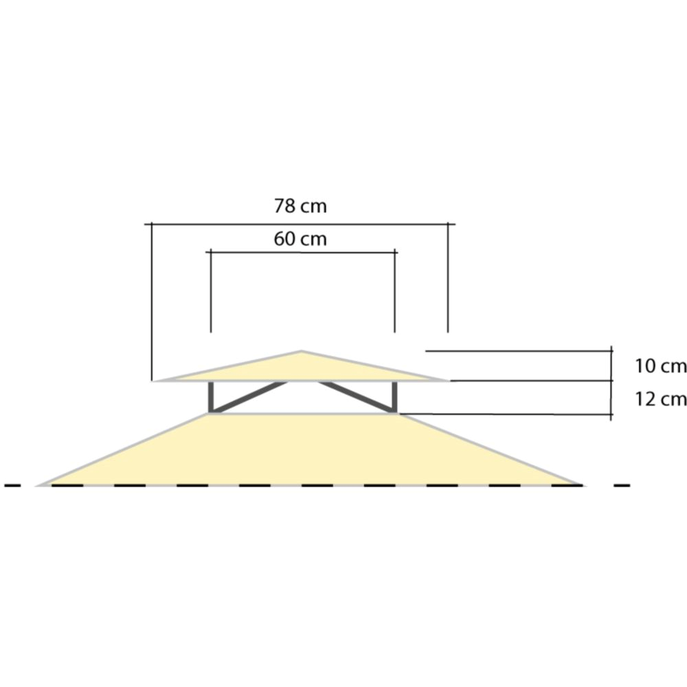 Pavillon AMAZONAS von Harms – Stabiler Sonnenschutz im eleganten Design