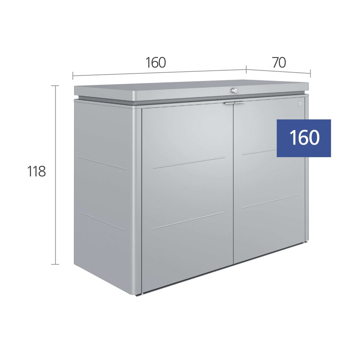 Biohort – HighBoard