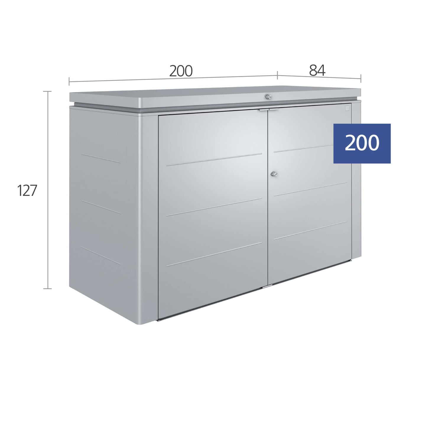 Biohort – HighBoard