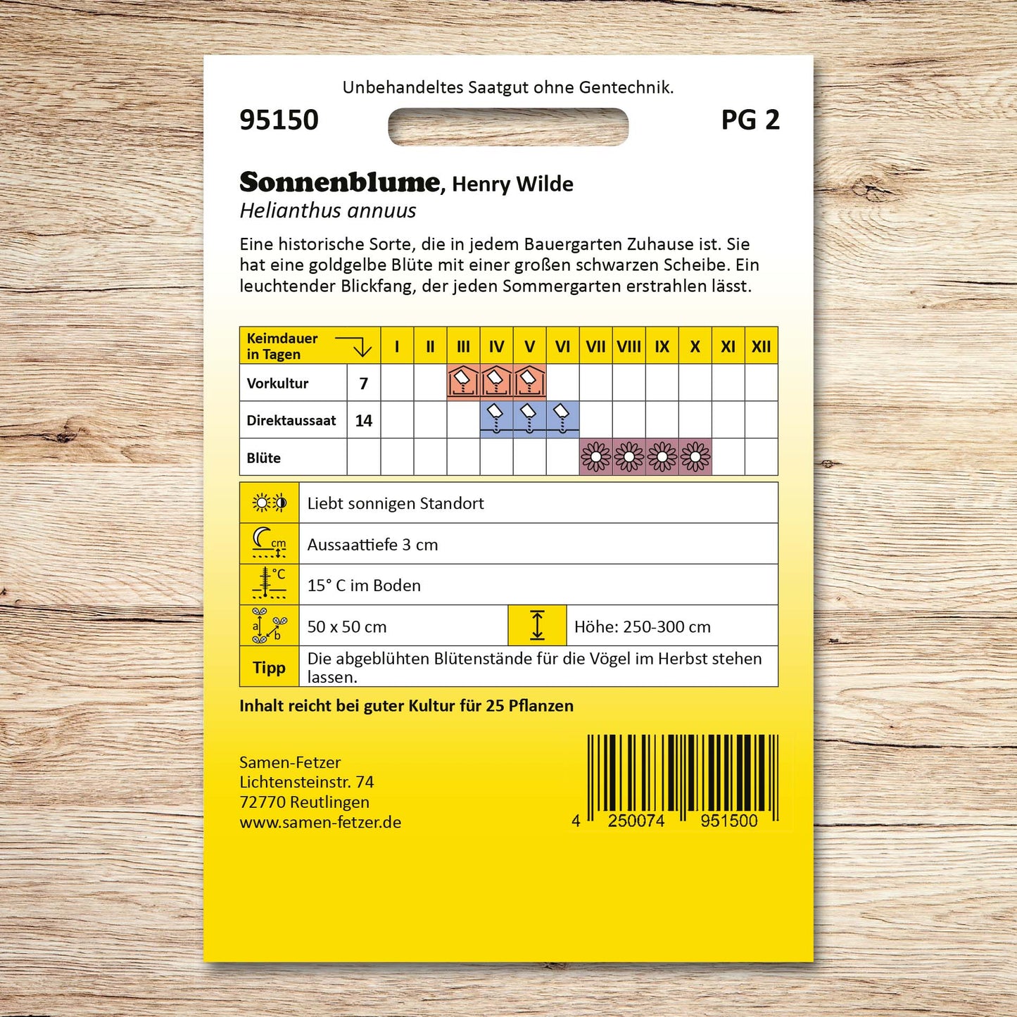 Sonnenblumen Henry Wilde