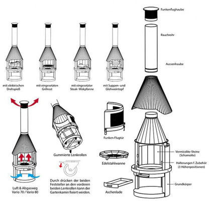 HERMAPRO Gartenkamin VARIO