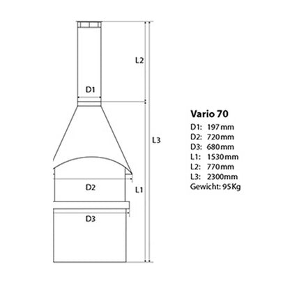 HERMAPRO Gartenkamin VARIO