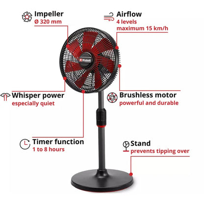 EINHELL GE-CF 18/320 P Li-Solo, Ventilator